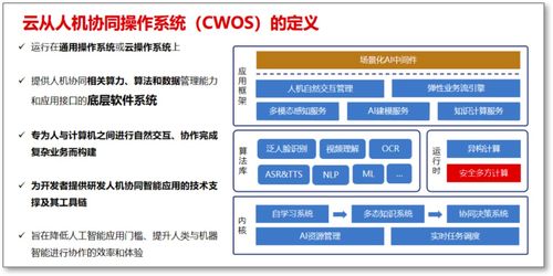 全球首款人機協同操作系統亮相烏鎮，云從科技以引領性創新成果入選世界互聯網領先科技成果