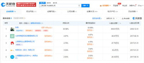 “AI茍蛋”商標(biāo)申請揭秘 Soul關(guān)聯(lián)公司的戰(zhàn)略布局與科技野心