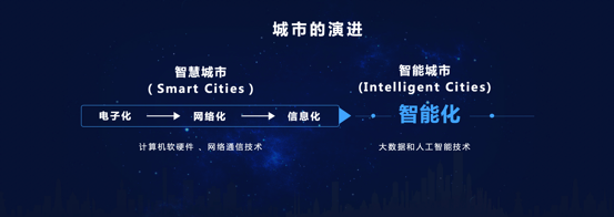 直擊|京東發(fā)布城市操作系統(tǒng) 網(wǎng)絡(luò)科技賦能智慧城市，宿遷三亞率先落地