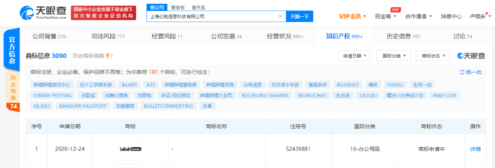 嗶哩嗶哩布局新領(lǐng)域 申請“bilibili goods”商標(biāo)，深化品牌影響力